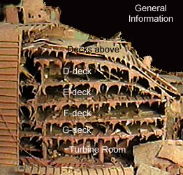 Forward starboard side of stern.